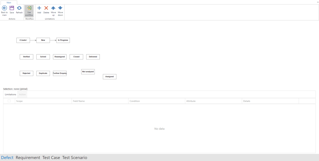 Software Quality Assurance Platform Workflow
